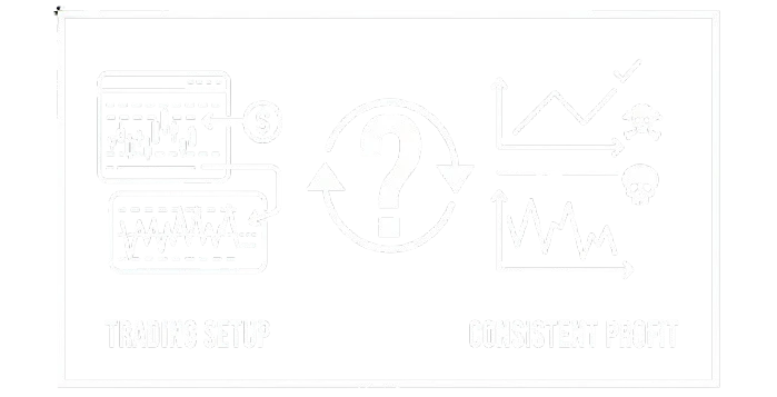option-trading-myth-permanent-profit