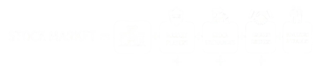 players-in-the-stock-market